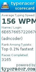 Scorecard for user adncoder