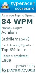 Scorecard for user adnilem1647