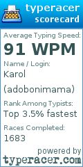 Scorecard for user adobonimama