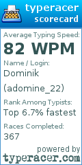 Scorecard for user adomine_22