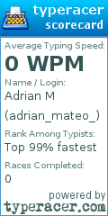 Scorecard for user adrian_mateo_