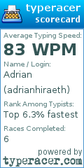 Scorecard for user adrianhiraeth