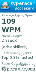 Scorecard for user adriankiller5