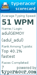 Scorecard for user adul_adul