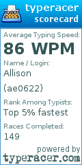 Scorecard for user ae0622