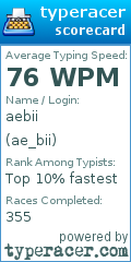 Scorecard for user ae_bii
