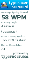Scorecard for user aeaxeus