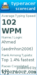Scorecard for user aedmhsn2006