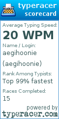 Scorecard for user aegihoonie