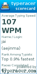 Scorecard for user aejinma