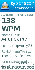 Scorecard for user aelius_qwerty2