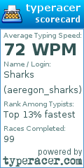 Scorecard for user aeregon_sharks