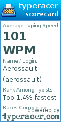 Scorecard for user aerossault