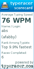 Scorecard for user afabby