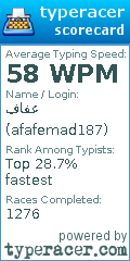 Scorecard for user afafemad187