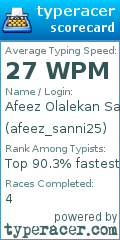 Scorecard for user afeez_sanni25