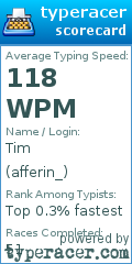 Scorecard for user afferin_