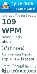 Scorecard for user afishinsea