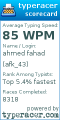 Scorecard for user afk_43