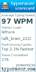 Scorecard for user afk_brain_222