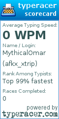 Scorecard for user afkx_xtrip