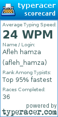 Scorecard for user afleh_hamza