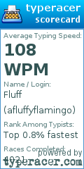 Scorecard for user afluffyflamingo