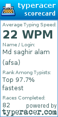 Scorecard for user afsa