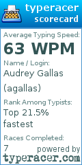 Scorecard for user agallas
