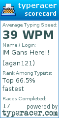 Scorecard for user agan121