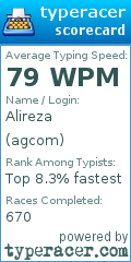 Scorecard for user agcom