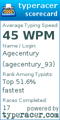 Scorecard for user agecentury_93