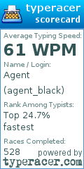 Scorecard for user agent_black