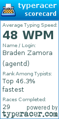 Scorecard for user agentd