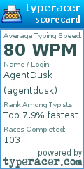 Scorecard for user agentdusk