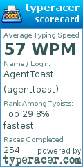 Scorecard for user agenttoast