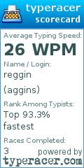 Scorecard for user aggins