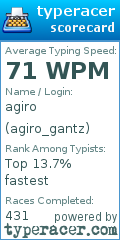 Scorecard for user agiro_gantz