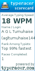 Scorecard for user agltumuhaise144_