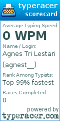 Scorecard for user agnest__