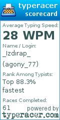 Scorecard for user agony_77