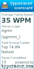 Scorecard for user agrimm_