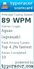Scorecard for user agsasjab