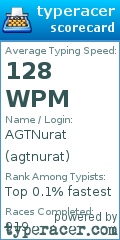 Scorecard for user agtnurat