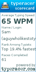 Scorecard for user aguywholikestotype231