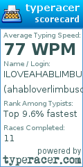 Scorecard for user ahabloverlimbuscompany