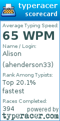 Scorecard for user ahenderson33