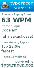 Scorecard for user ahinsakaukussa