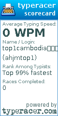 Scorecard for user ahjmtop1