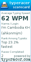 Scorecard for user ahkonmijm